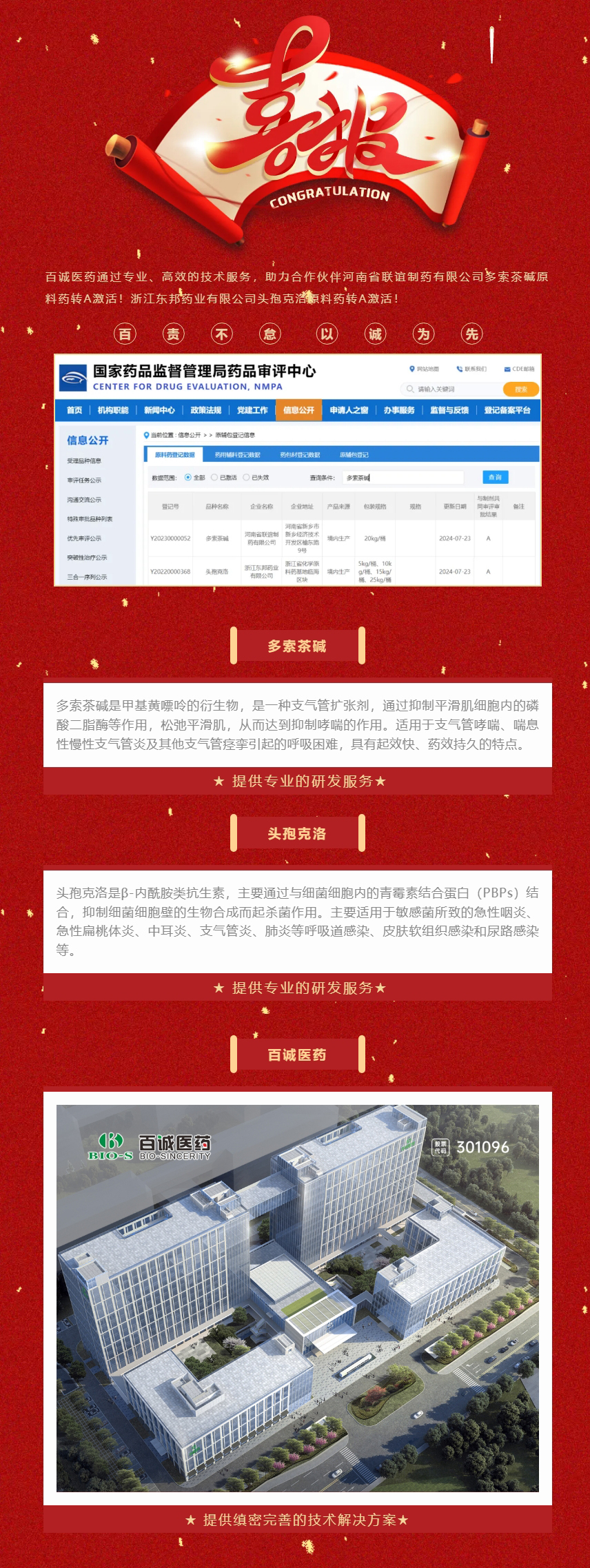 百誠醫(yī)藥助力合作伙伴多索茶堿原料藥、頭孢克洛原料藥轉(zhuǎn)A激活！.jpg