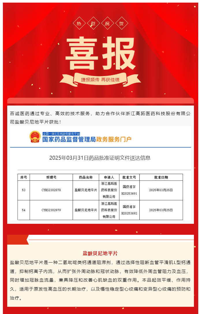 喜報(bào)！百誠(chéng)醫(yī)藥助力合作伙伴鹽酸貝尼地平片獲批！.png