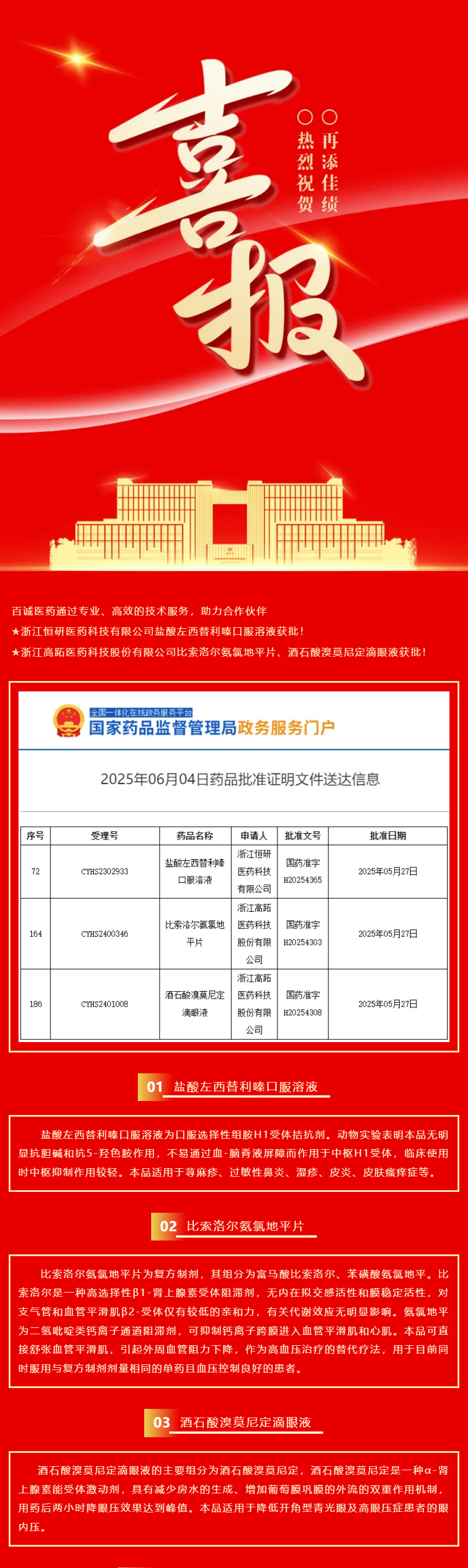 喜報(bào)頻傳！百誠(chéng)醫(yī)藥助力合作伙伴3個(gè)品種獲批！.png